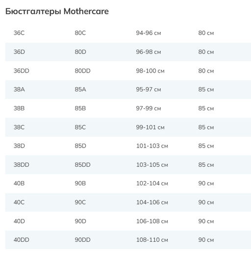 MOTHERCARE / Бюстгальтеры для кормления с кружевом 2 шт.  фото 5