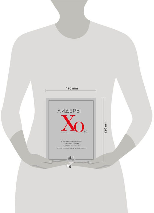 Лидеры ХО 2.0. О трансформации бизнеса, культурных сдвигах, лидерстве нового типа и роли команды в будущем компании