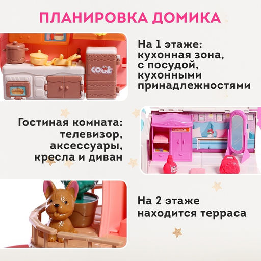 Кукольный домик «Рюкзачок» с куклами, мебелью и аксессуарами