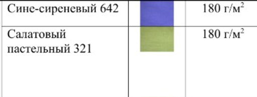 Платье умягченный лен 100% - Елецкие узоры фото 9