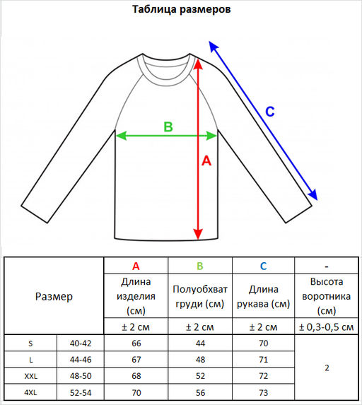 л1281 Эферия - Стим фото 18