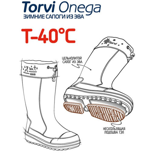 Женские зимние сапоги Torvi Онега ЭВА+ТЭП, 4-слойный вкладыш -40С, синие, размер 36