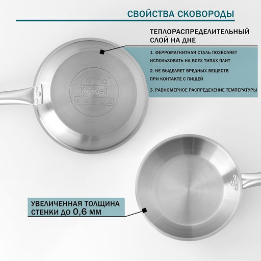 Сковорода Hanna Knövell, d=22 см, h=5.5 см, толщина стенки 0.6 мм, длина ручки 21.5 см, индукция, нержавеющая сталь