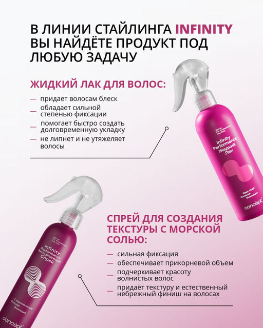 INFINITY Лак жидкий с кератином сильной фиксации 250 мл CONCEPT