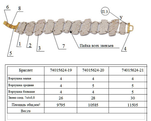 БРАСЛЕТ 74015624 - Красная пресня фото 2
