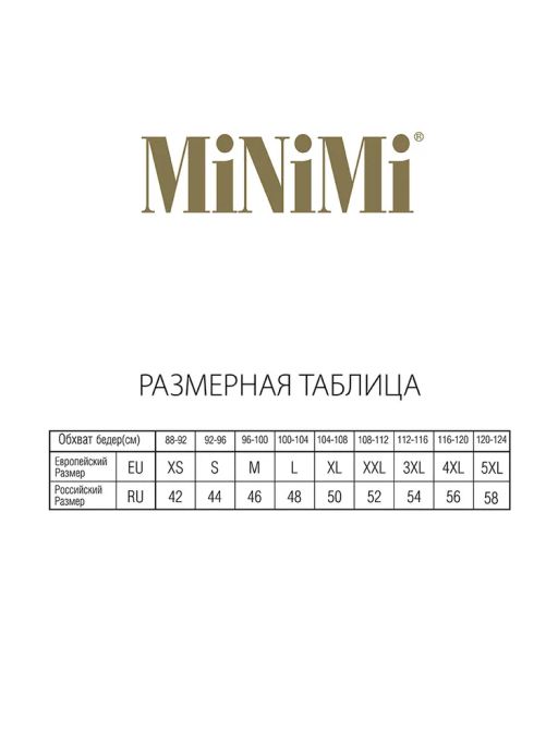 Трусы String