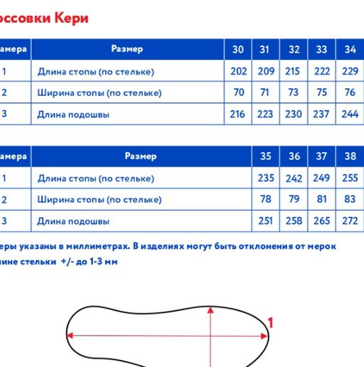Кроссовки детск. Кери - Oldos фото 3