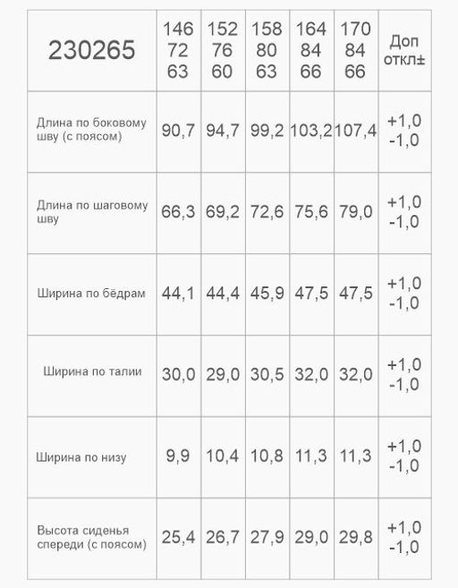 Брюки для девочки