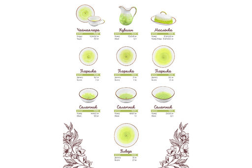 Тарелка обеденная Elan Gallery Кантри фарфор зеленая 26.5×26.5×2.5 см  фото 5