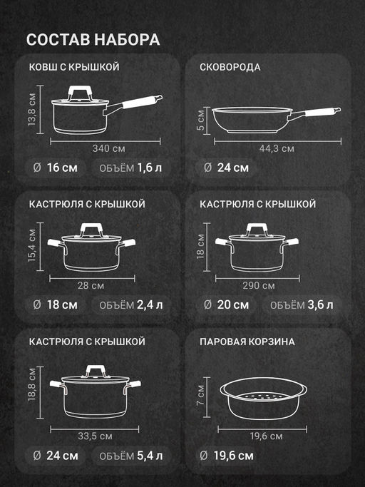 Набор посуды TalleR TR-11015 10 предметов Ковентри