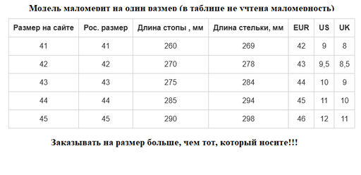 Кроссовки мужские - RANK фото 24