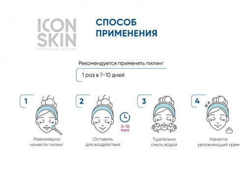 Сыворотка-пилинг для лица ночная с комплексом AHA + PHA + BHA кислотами. Комбинированная, жирная и п