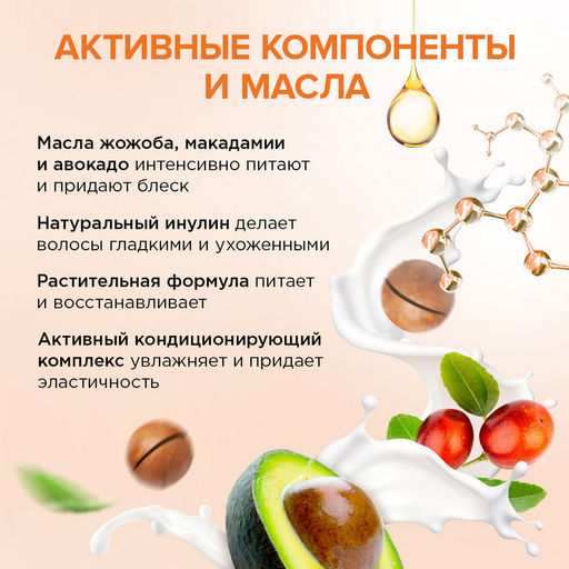 Бальзам для волос «Максимальное питание и восстановление», 250 мл - Synergetic фото 6