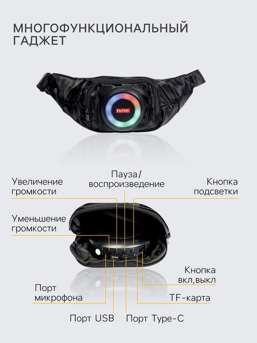 Портативная колонка - сумка LAB-85, 10 Вт, 2500 мАч, с подсветкой, поддержка карты памяти, чёрная