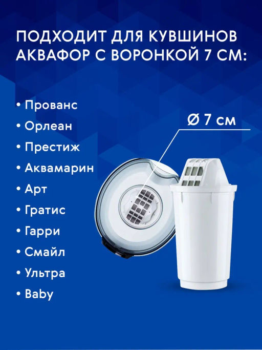 -10% Сменный модуль А5 (комплект из 2-х штук) для сложной водопроводной воды - Аквафор фото 4