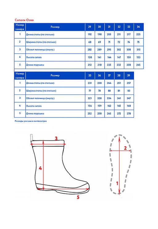 Сапоги зимние д/мал. Олав - Oldos фото 6