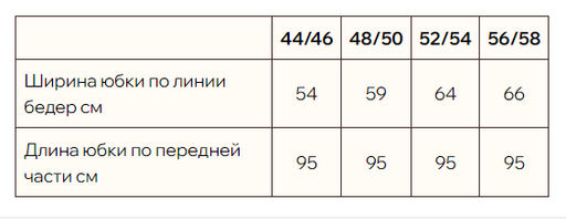 70% лен+30% хлопок ЯРУСНАЯ юбка - Новый лен фото 6