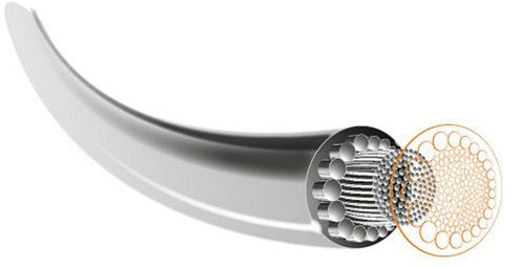 Струны для ракетки