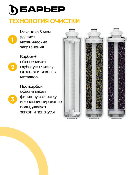 -20% Сменный комплект фильтров ЭКСПЕРТ Классик, Барьер  фото 4