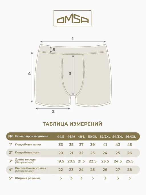 Omsa 1233 Боксеры с закрытой резинкой фото 24