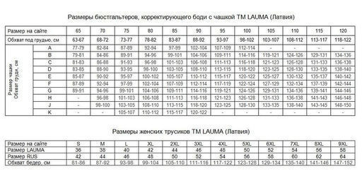 Трусы Lauma L71D52 серебристый пион  фото 3
