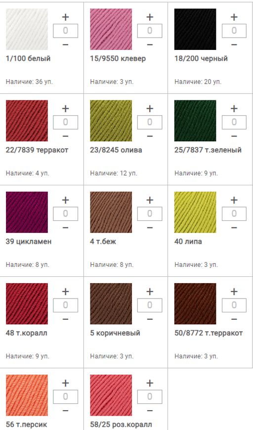 Цена за 10 мотков пряжи Merino Kind Medium