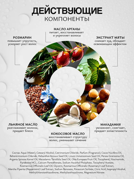 Маска Розмарин с экстрактом розмарина и мяты 1 л. - Kallos cosmetics фото 2