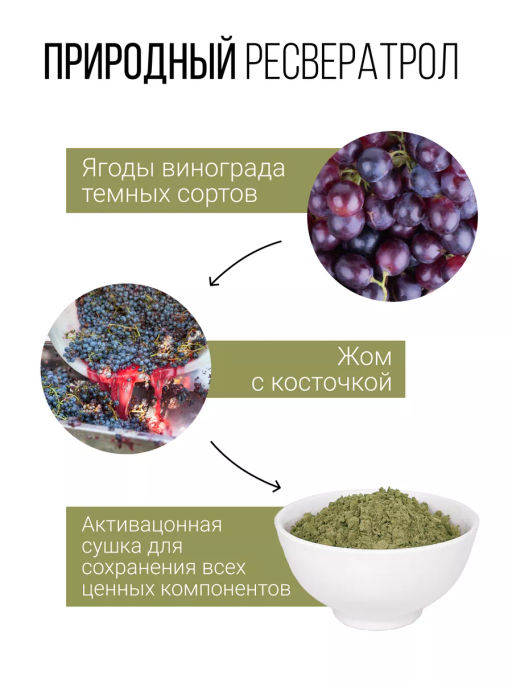 Витграсс + Ресвератрол порошок 150г (состав: ростки пшиницы (Wheat grass), жмых красного винограда ( - Sneko Gold фото 9