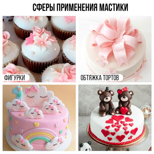 Мастика сахарная пластичная Белая для лепки декора и обтяжки торта, 500 г. - KONFINETTA фото 4