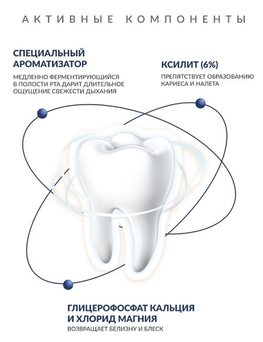 Зубная паста РОКС Максимальная свежесть, 94 гр ROCS - R.o.c.s. фото 5