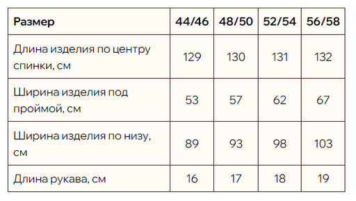 платье 70%лен+ 30% вискоза - Новый лен фото 2