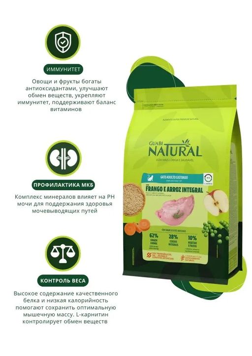 Скидка -10% Гуаби Натурал сухой корм для стерилизованных кошек цыпленок и коричневый рис 500г - Guabi natural фото 2