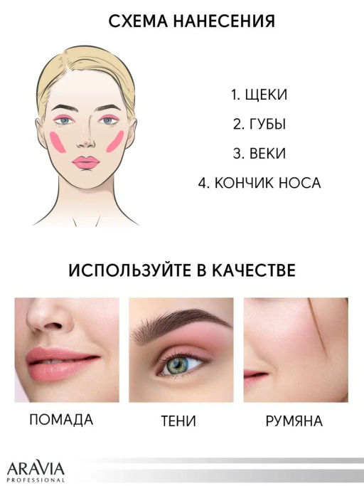 ARAVIA Professional Румяна жидкие кремовые JUICY DELIGHT, 5 мл - 03 blusher  фото 5