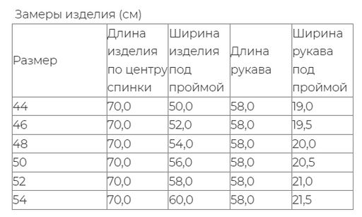ВИДЕООБЗОР Рубашка Бонн  из 100% льна премиального качества - Vals фото 6