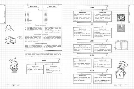 Английский язык