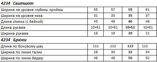 Костюм 4234 - Pirs фото 8