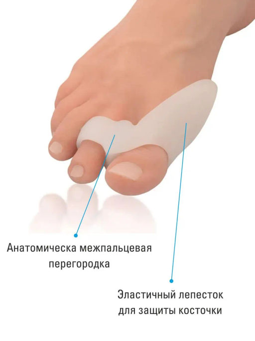 Бурсопротектор переднего пальца с межпальцевой перегородкой, Forta 201С (аналог valgus pro medicus), штука - Орто.ник фото 3