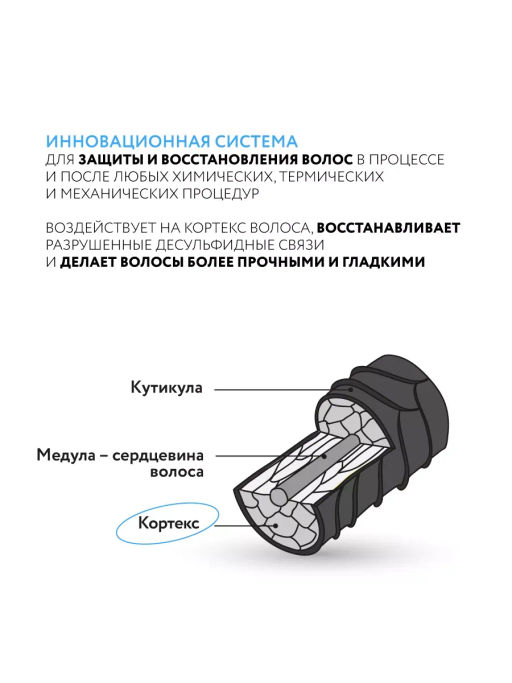 X-PLEX Fixing Фиксирующий шампунь 100мл Ollin - Ollin professional фото 3