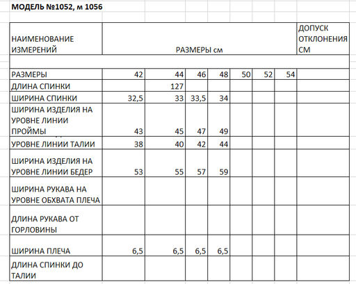 Платье - Elletto фото 9