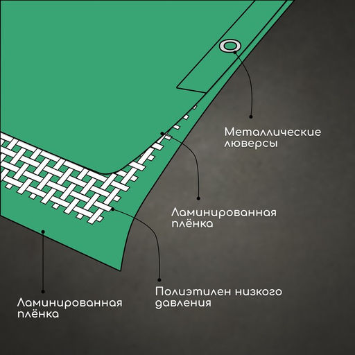 Тент защитный, 4 3 м, плотность 90 г/м, УФ, люверсы шаг 1 м, МИКС - Simaland фото 4