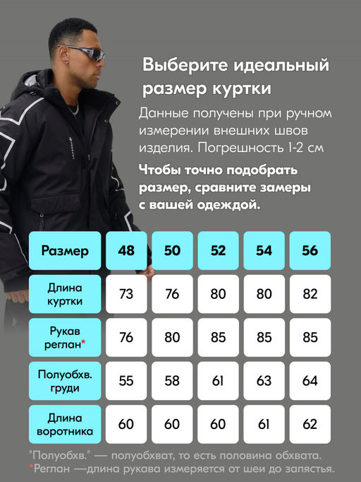 Горнолыжный костюм мужской зимний черного цвета 390Ch - Leifensh фото 5