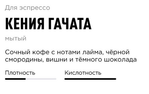 Кофе Кения Гачата - Tasty coffee фото 4