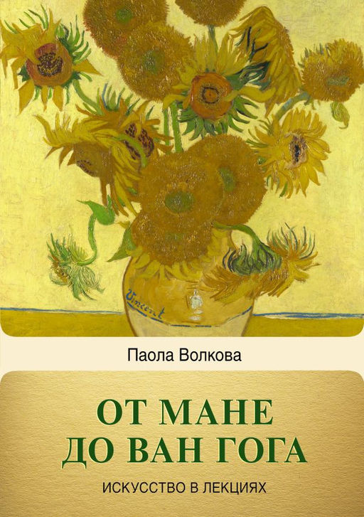 От Мане до Ван Гога  самая человечная живопись