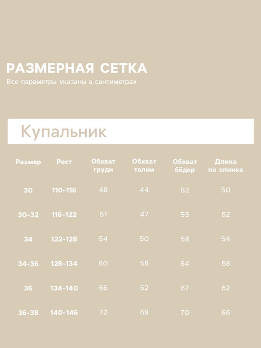 Купальник для девочки слитный MINAKU «Фрукты» с рукавами, рост 110-116 см