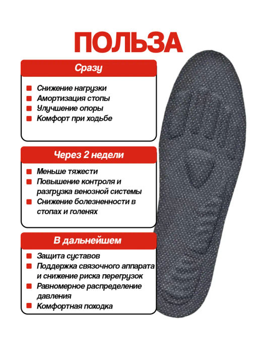 Стельки при хронических заболеваниях вен Talus 114  фото 9