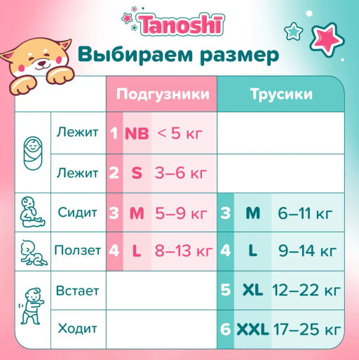 Tanoshi Трусики-подгузники для детей, размер XXL 17-25 кг, 26 шт (уценка, срок в карточке)