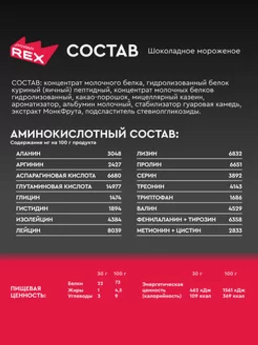 Multy Protein ProteinRex Коктейль со вкусом шоколадного мороженого, 450 г фото 4