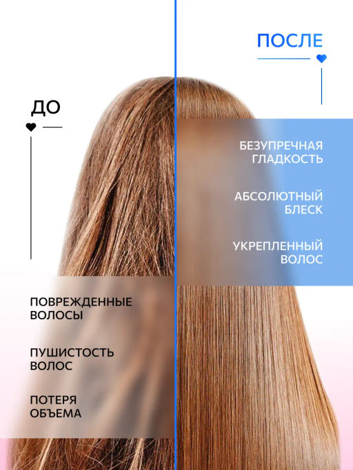BEAUTY FAMILY Увлажняющий мист для волос и тела с аминокислотами 120 мл OLLIN (уценка, срок)