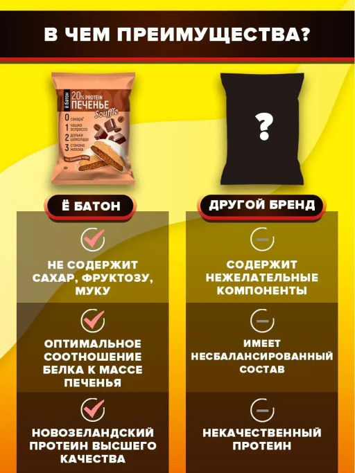 Изделие кондитерское Печенье суфле 50г (Кофе-шоколад) Ё - Ебатон фото 4