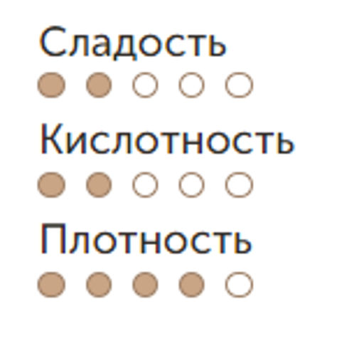Кофе Vera Classico 1000 гр зерно - Arome фото 2